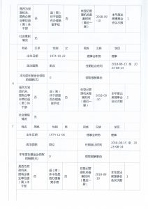 018年度报告"