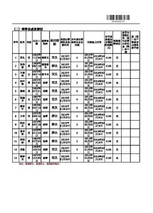 017华基金项目年报"