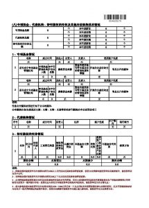 017华基金项目年报"