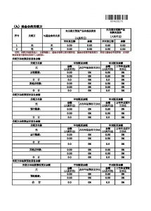 017华基金项目年报"