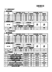 017华基金项目年报"