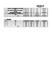 017华基金项目年报"