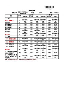 017华基金项目年报"
