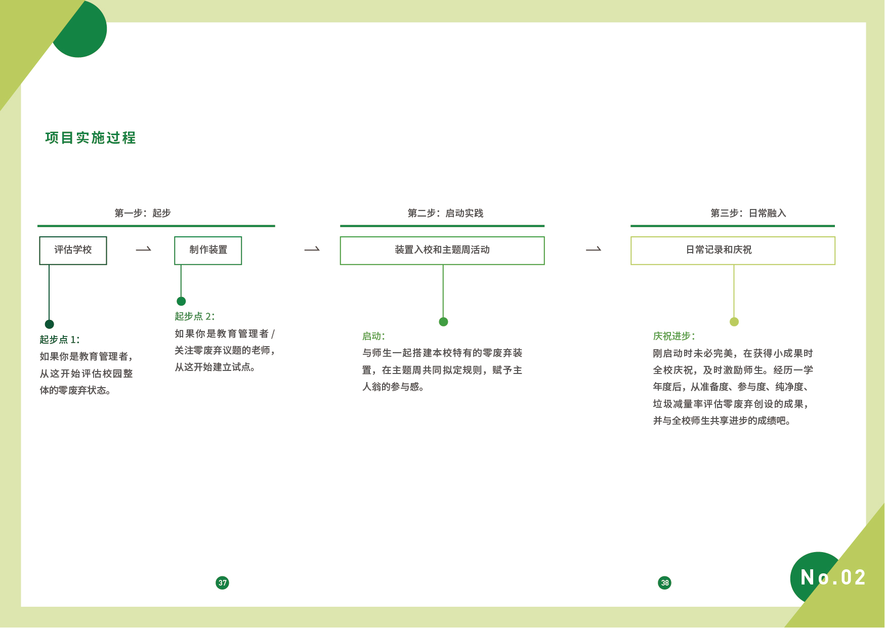 020年度报告"